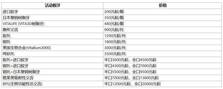 深圳活动假牙费用