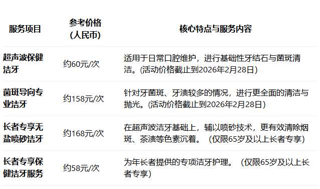 深圳洗牙多少錢