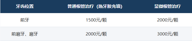 深圳杜牙根收费